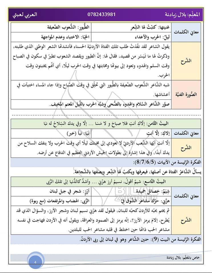 NDgxMjQxMC44Njk4 بالصور شرح قصيدة اردن ارض العزم مادة اللغة العربية للصف الثامن الفصل الاول 2023